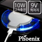 �Ǵн� ������ ����� 10W ���ӹ��������е� RXS-MQ300 (CŸ��)
